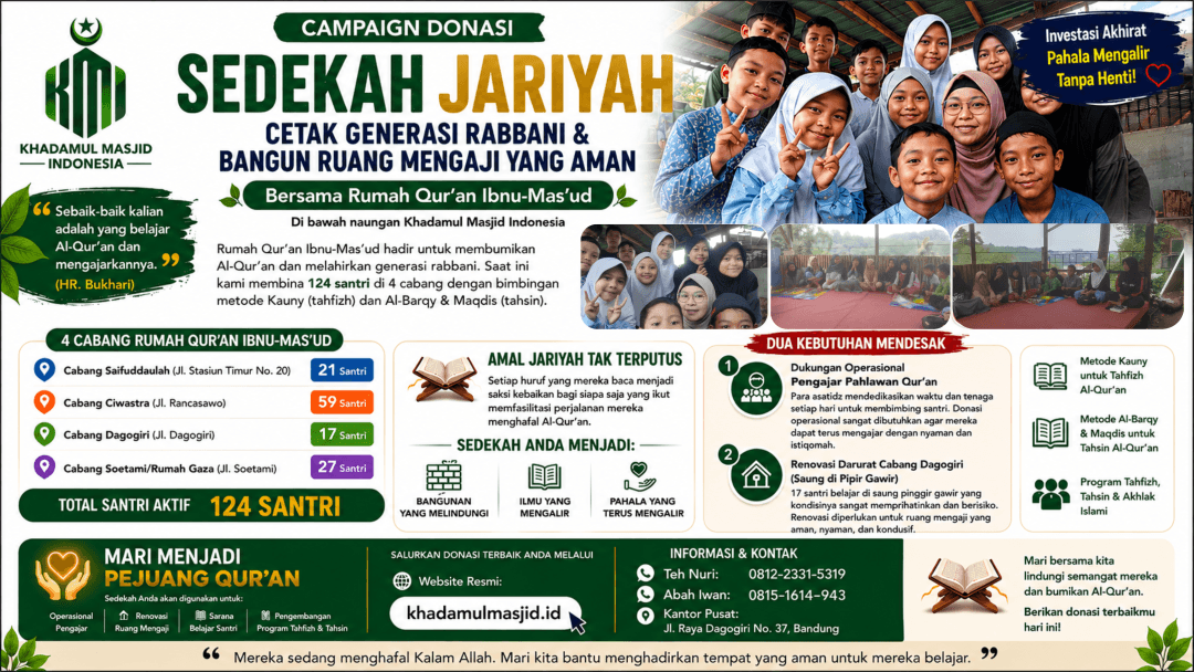 Sedekah Jariyah untuk Rumah Qur'an Ibnu Mas'ud: Dukung Pengajar & Renovasi Ruang Mengaji